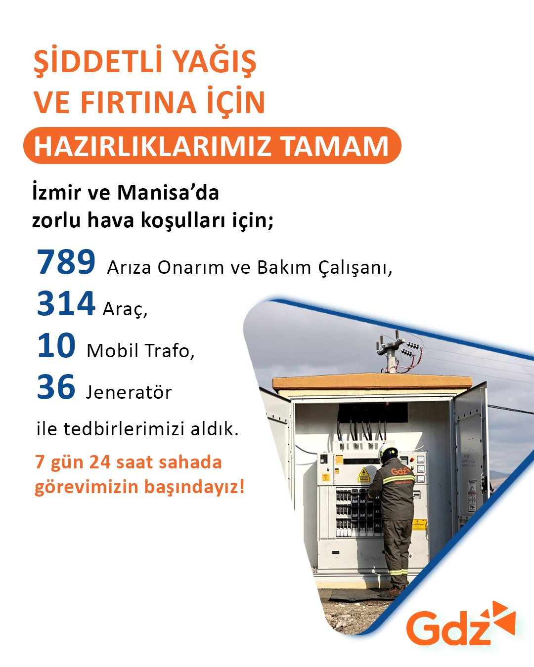 Şiddetli Yağış ve Fırtına İçin Hazırlıklarımız Tamam 